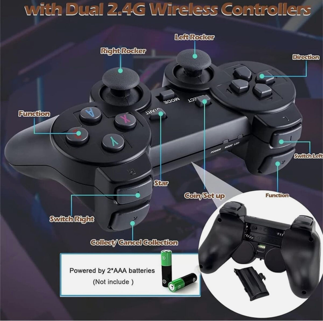 2.4G Wireless Controller Gamepad - 4K Ultra HD Game Stick 64G