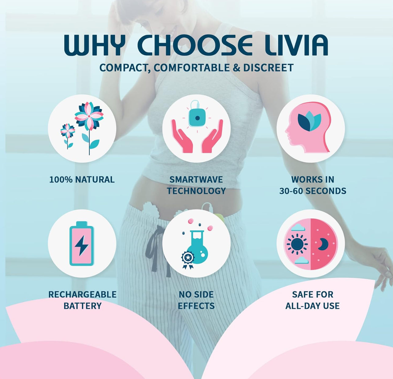 Livia Menstrual Pain Relief Device, Lavender - Period Pain Off Switch - Portable and Travel-Ready with Stick-on Gel Pads for Cramps - Rechargeable, 12-Hour Battery Life