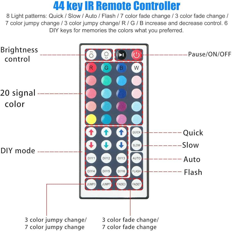 LED Strips 15M RGB LED Strip Light RGB Tape DC12V SMD 3528 Ribbon Diode LED Flexible Stripe Lamp 44key IR Remote Control