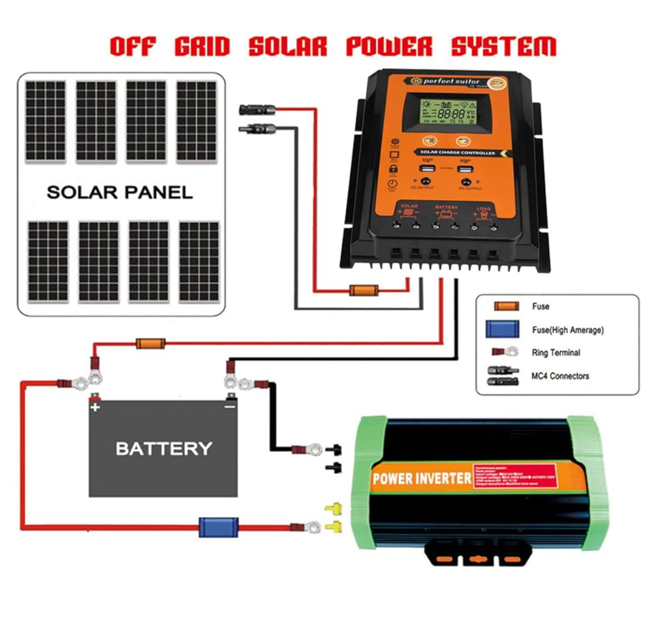 Solar Charge Controller, 12V/24V PWM&MPPT Solar Panel Battery Regulator, Dual USB LCD Displaying Short Version Solar Charge Controller(70A)