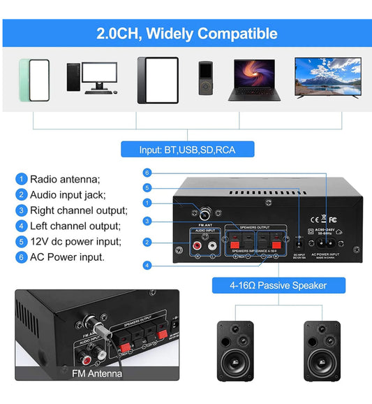Audio Power Amplifier Ak45 Stereo Audio Power Amplifier 2 Channel Home Audio Amplifier 40w 40w Stereo System Mini Digital Audio Power Amplifier Home Theater Stereo Amplifier Amp Subwoofer