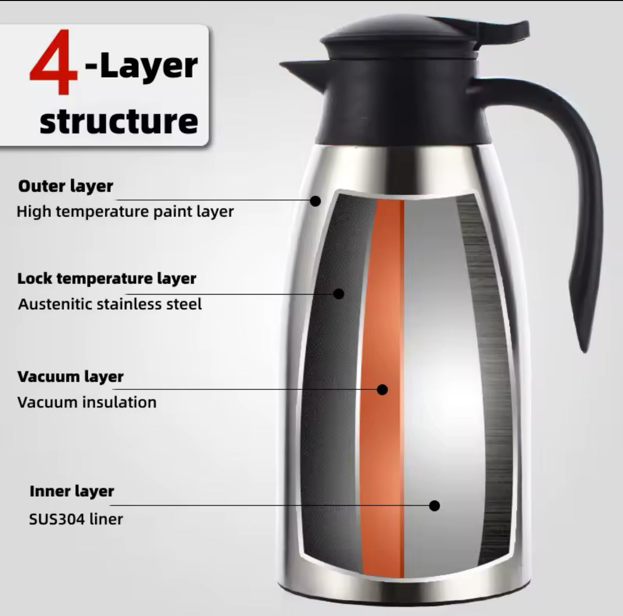 Vacuum Pot, 304 Stainless Steel, Leakproof Lid, 2 Liter Capacity, Portable Handle, Coffee Insulated Vacuum Dispenser