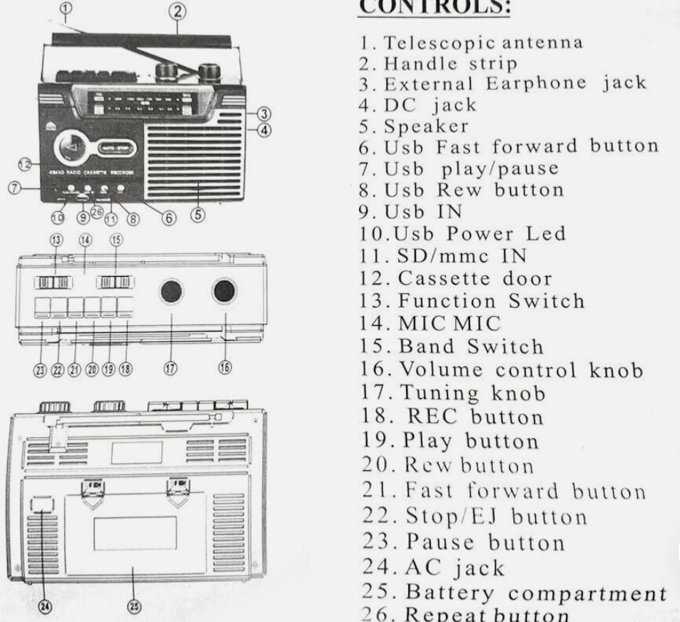 Retro Boombox Cassette Player, Retro Boombox with Cassette Player and AM/FM