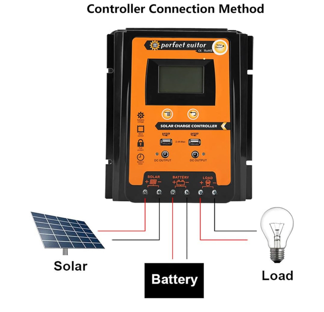 Solar Charge Controller, 12V/24V PWM&MPPT Solar Panel Battery Regulator, Dual USB LCD Displaying Short Version Solar Charge Controller(70A)