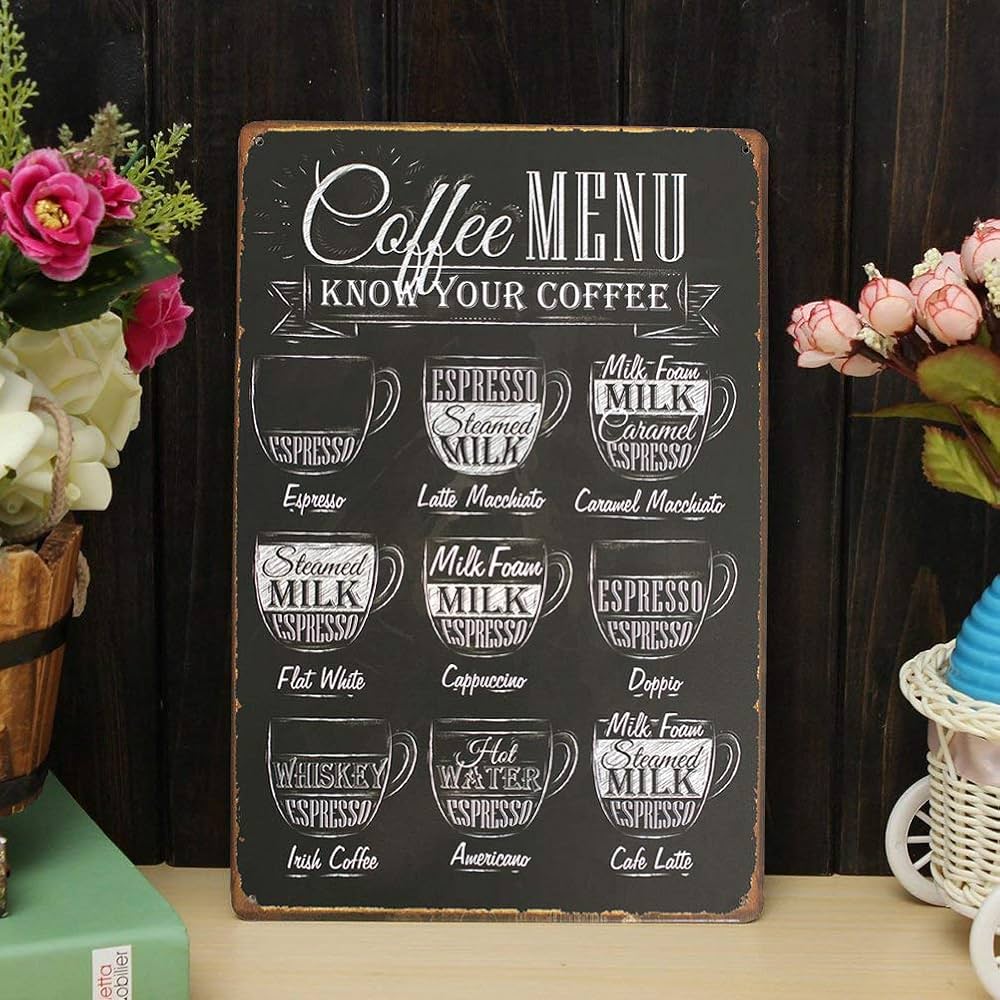 Coffee Menu Know Your Coffee Latte Espresso Metal Tin Sign, Vintage Antique Plaque Poster