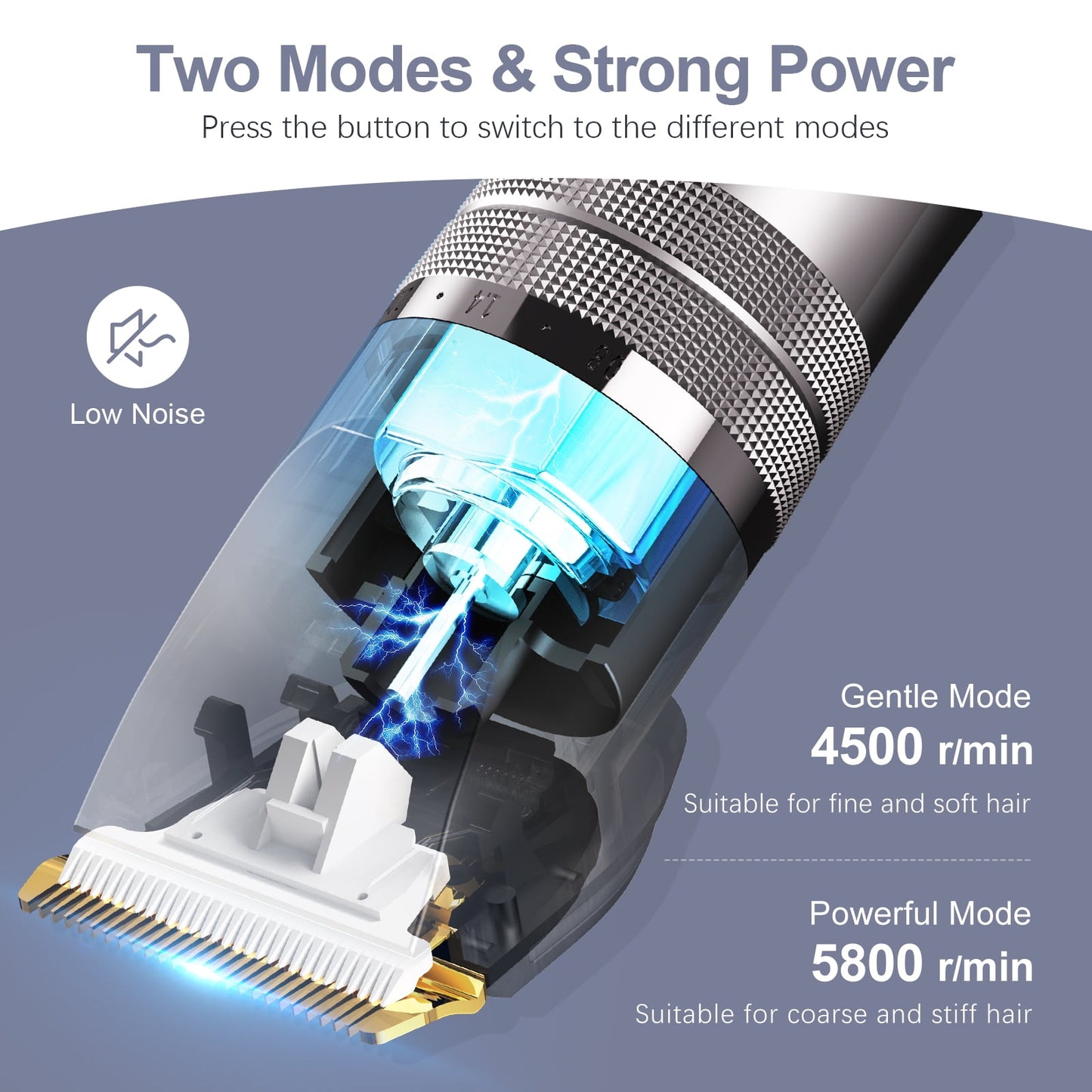 SEJOY Hair Clippers for Men, Cordless Barber Clippers Professional Hair Cutting Kit,Rechargeable Home Haircut，Grooming Set with High-Performance Electric Clippers