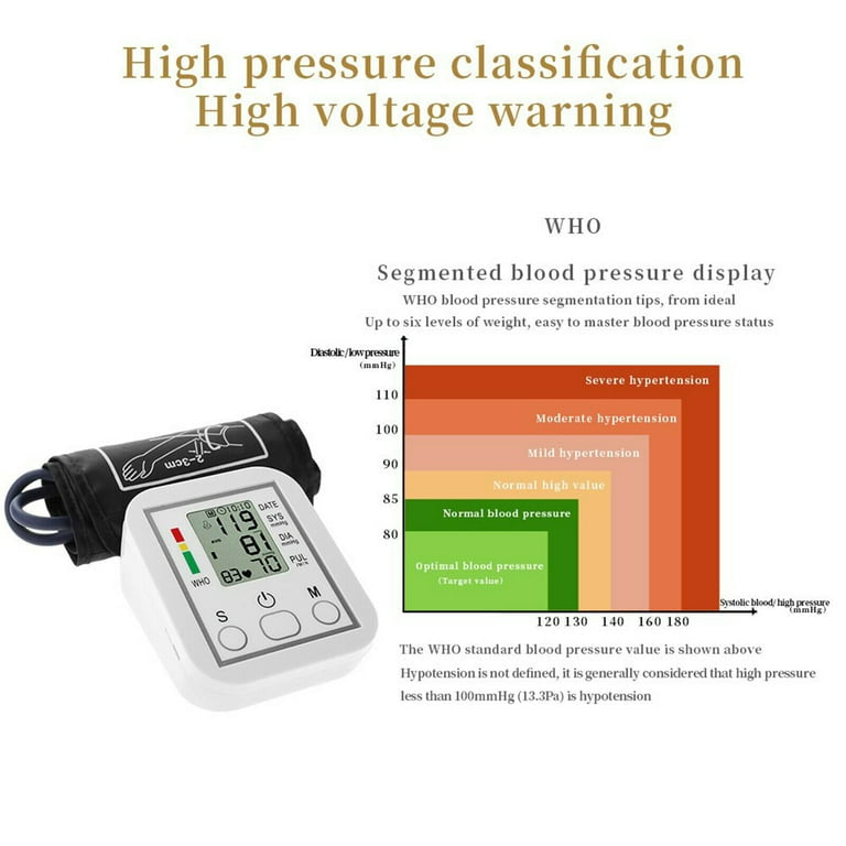 Blood Pressure Monitor for Home Use, Upper Arm BP Machine with Large Cuff