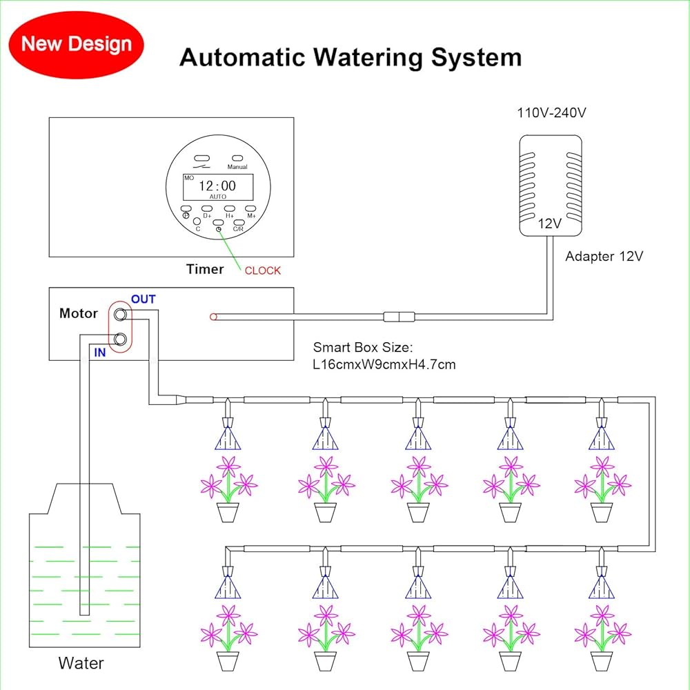 Automatic Watering System to Indoor Plant Timer Watering - by Digital Timer Irrigation Controller Watering for Indoor/Outdoor Garden Flower Plant