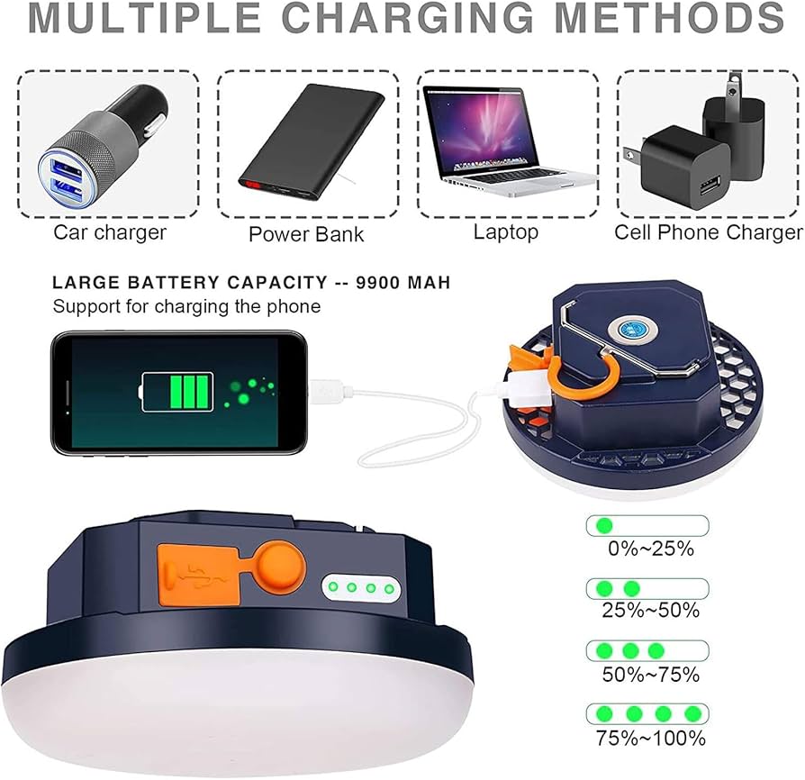 Camping Light, USB Rechargeable Camping Lantern 7200mAh Battery Waterproof Tent Light with Magnet 4 Modes Power Bank for Hiking Camping