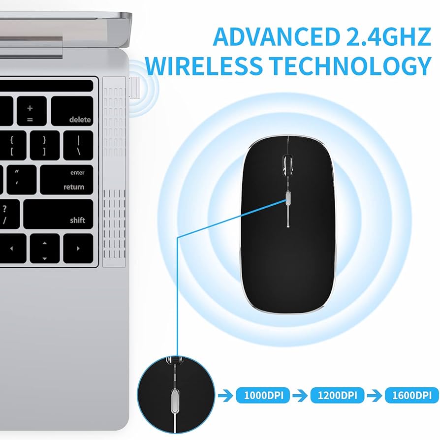 ABL-MOUSE Wireless Mouse, 2.4Ghz Silent Computer Office Portable Slim Optical Mouse with USB Receiver Adjustable DPI for Laptop, Computer, MacBook, Notebook, PC (Black)
